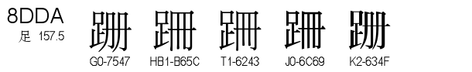 U+8DDA